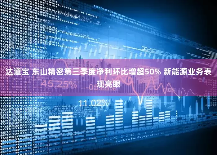 达道宝 东山精密第三季度净利环比增超50% 新能源业务表现亮眼
